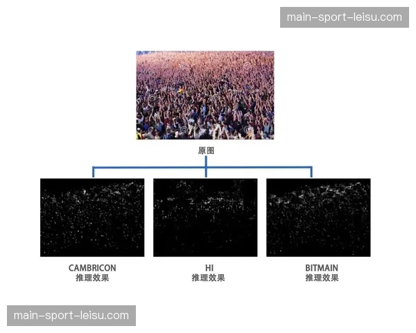 场馆智能导引系统正在基于人群热度动态切分通行区域